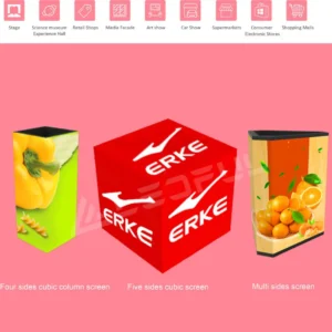 Серия фасок Скошенный край для экрана с углом наклона 90°~180°